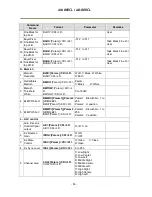 Предварительный просмотр 52 страницы JAI AB-800CL User Manual