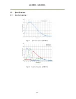 Preview for 62 page of JAI AB-800CL User Manual