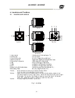 Preview for 13 page of JAI AB-800GE User Manual