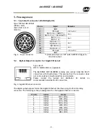 Preview for 15 page of JAI AB-800GE User Manual