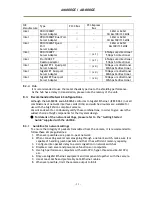 Preview for 36 page of JAI AB-800GE User Manual