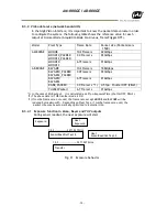 Preview for 37 page of JAI AB-800GE User Manual