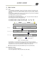 Предварительный просмотр 71 страницы JAI AB-800GE User Manual