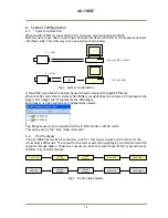 Preview for 15 page of JAI AD-130GE User Manual