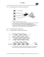 Preview for 46 page of JAI AD-130GE User Manual