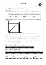 Preview for 32 page of JAI AD-131GE User Manual