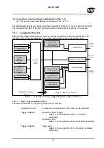 Preview for 44 page of JAI AD-131GE User Manual