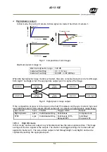 Preview for 52 page of JAI AD-131GE User Manual