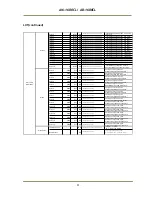 Preview for 31 page of JAI AM-1600CL User Manual