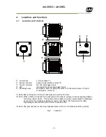 Preview for 11 page of JAI AM-200CL User Manual