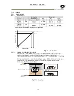 Preview for 17 page of JAI AM-200CL User Manual