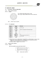 Preview for 13 page of JAI AM-201CL User Manual