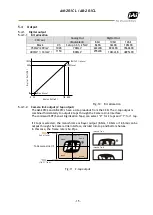 Preview for 17 page of JAI AM-201CL User Manual