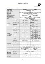 Preview for 63 page of JAI AM-201CL User Manual