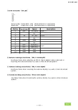 Предварительный просмотр 13 страницы JAI AP-3200T-10GE User Manual