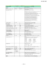 Предварительный просмотр 56 страницы JAI AP-3200T-10GE User Manual
