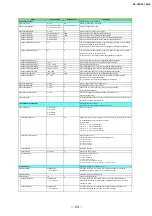 Предварительный просмотр 64 страницы JAI AP-3200T-10GE User Manual