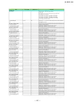 Предварительный просмотр 65 страницы JAI AP-3200T-10GE User Manual