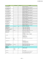 Предварительный просмотр 66 страницы JAI AP-3200T-10GE User Manual