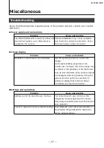 Предварительный просмотр 67 страницы JAI AP-3200T-10GE User Manual