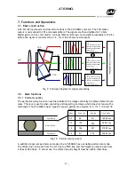 Preview for 14 page of JAI AT-030MCL User Manual