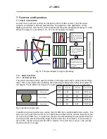 Preview for 16 page of JAI AT-200CL User Manual