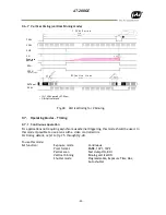 Preview for 42 page of JAI AT-200GE User Manual