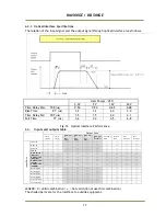 Preview for 19 page of JAI BB-500 GE User Manual