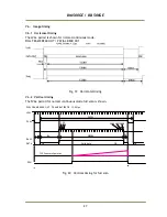 Preview for 29 page of JAI BB-500 GE User Manual