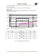 Предварительный просмотр 30 страницы JAI BB-500 GE User Manual