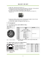 Preview for 11 page of JAI BM-141GE User Manual