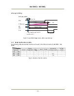 Предварительный просмотр 27 страницы JAI BM-500 CL User Manual