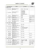 Предварительный просмотр 32 страницы JAI BM-500 CL User Manual