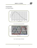 Предварительный просмотр 40 страницы JAI BM-500 CL User Manual