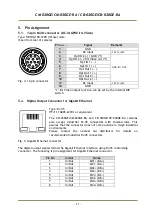 Предварительный просмотр 13 страницы JAI CB-030GE User Manual