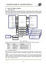 Preview for 14 page of JAI CB-030GE User Manual