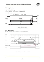 Preview for 26 page of JAI CB-030GE User Manual