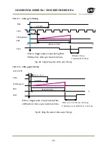 Preview for 44 page of JAI CB-030GE User Manual