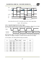 Предварительный просмотр 48 страницы JAI CB-030GE User Manual