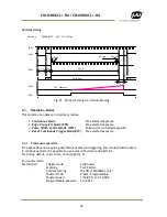 Preview for 21 page of JAI CB-040MCL-RA User Manual