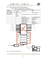 Preview for 22 page of JAI CB-140GE User Manual