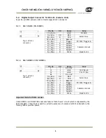 Preview for 11 page of JAI CB-140MCL User Manual