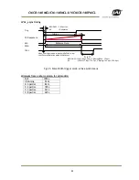 Preview for 25 page of JAI CB-140MCL User Manual