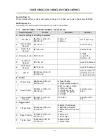 Preview for 30 page of JAI CB-140MCL User Manual