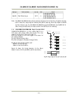 Preview for 25 page of JAI CB-200GE User Manual