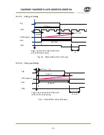 Preview for 46 page of JAI CB-200GE User Manual