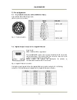 Preview for 11 page of JAI CM-030GE-RH User Manual