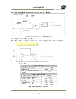 Preview for 14 page of JAI CM-030GE-RH User Manual