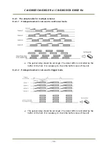 Preview for 35 page of JAI CM-030GE User Manual