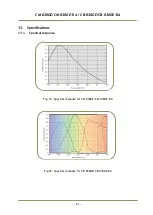 Предварительный просмотр 63 страницы JAI CM-030GE User Manual